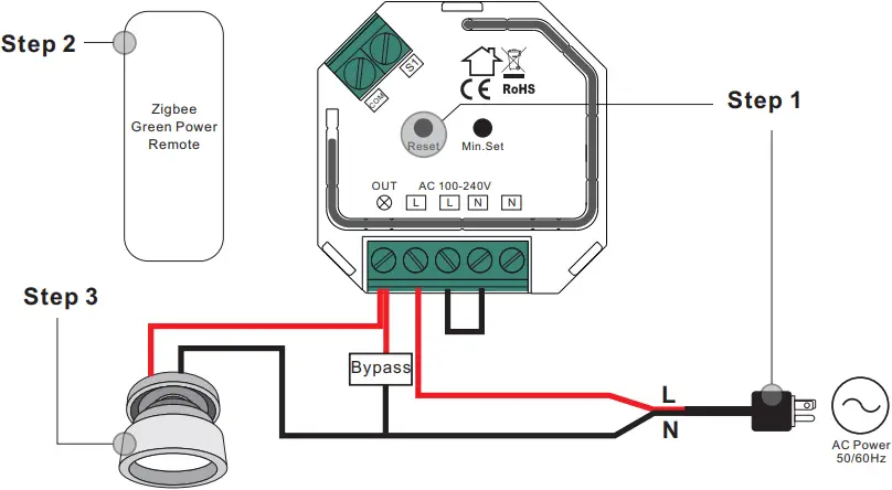 mundiluz SM309S ZigBee Dimmer - Delete Learning