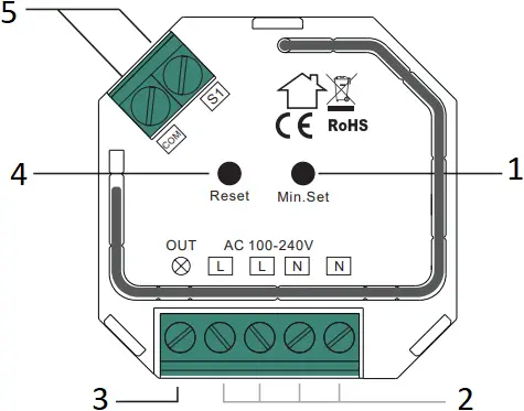 mundiluz SM309S ZigBee Dimmer - Function