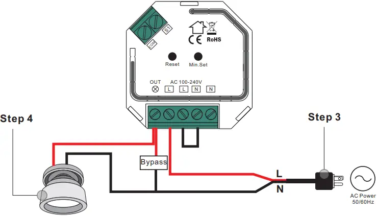 mundiluz SM309S ZigBee Dimmer - Pairing