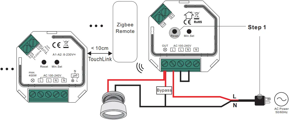 mundiluz SM309S ZigBee Dimmer - Setup Network