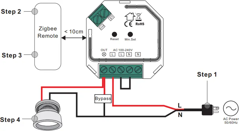 mundiluz SM309S ZigBee Dimmer - Touch Reset