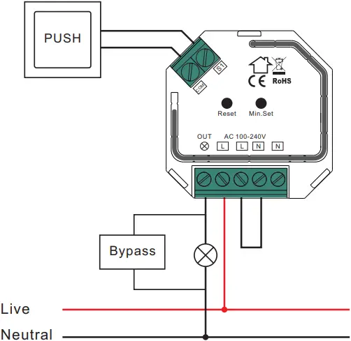 mundiluz SM309S ZigBee Dimmer - Wire Connection 1