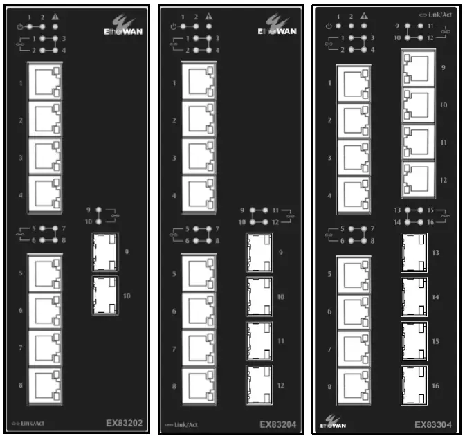 EtherWAN EX83304 Series Hardened Managed Ethernet Switch 1