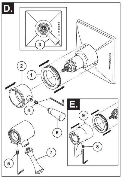 Valve Trim Installation