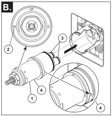 Cartridge Installation