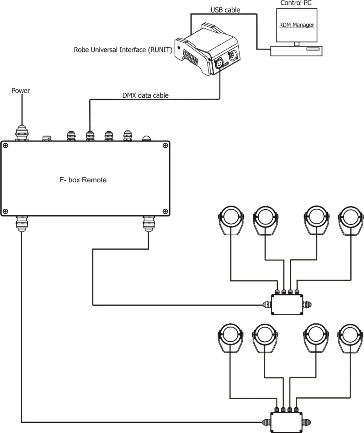 Anolis-Calumma-XS-MC-High-Power-Multi-Chip-LED-Light-16