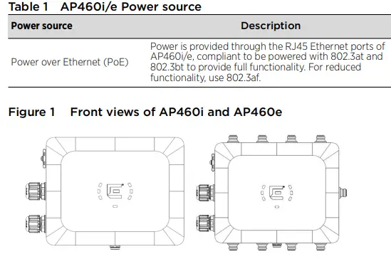 Extreme-networks-AP460i-Extreme-Wireless-Outdoor-Access-Points-FIG-1