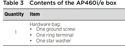 Extreme-networks-AP460i-Extreme-Wireless-Outdoor-Access-Points-FIG-3