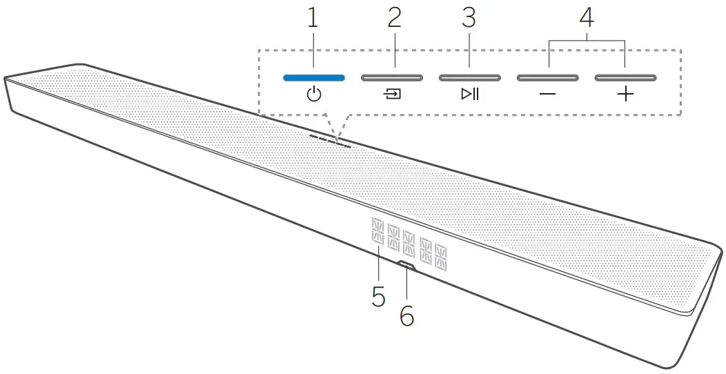 Main unit components