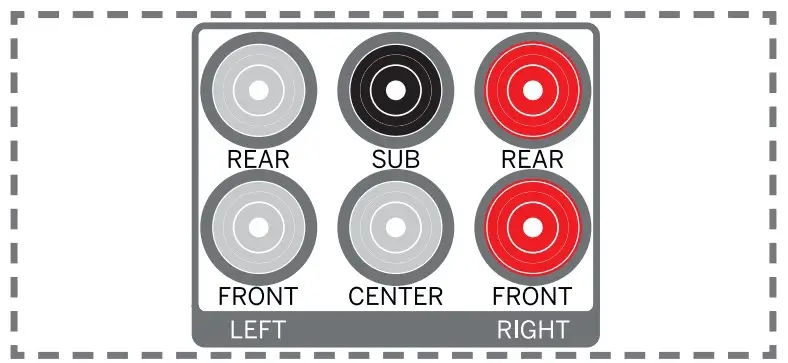 Connecting wired speakers