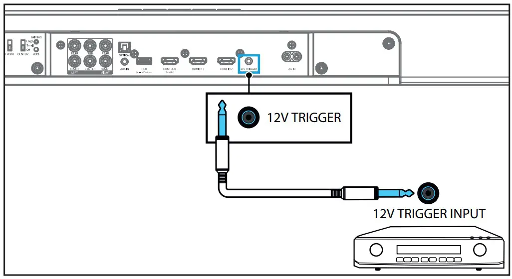 12V Trigger