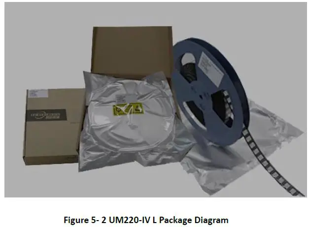 unicorecomm-UM220-IV-L-Copyright-2009-2021-Unicore-Single-Frequency-Multi-GNSS-Timing-Module-16