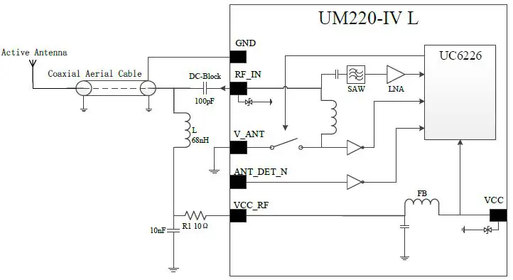 unicorecomm-UM220-IV-L-Copyright-2009-2021-Unicore-Single-Frequency-Multi-GNSS-Timing-Module-9