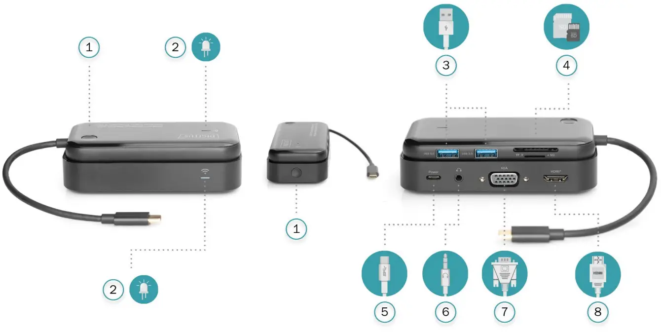 DIGITUS DA-70890 USB-C Docking Station with Wireless Video Extender 8 Port -- Structure