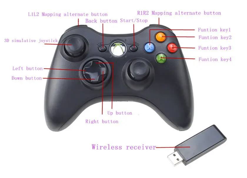 AGPTEK Game Controller for Tablet PC