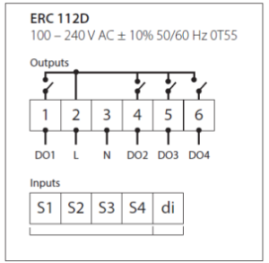 Control Panel Connections