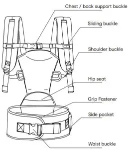 Baby Carrier & Hip Seat - fig