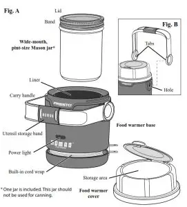 PRESTO Nomad Mason Jar-Fig. A