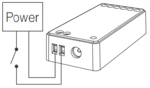 Linking Unlinking Instructions