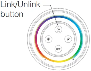Linking Unlinking Instructions