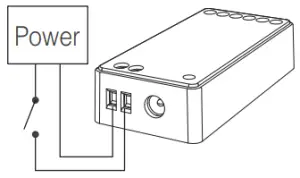 Linking Unlinking Codes