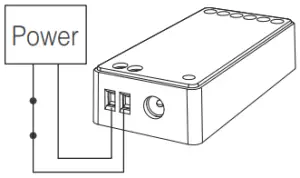 Linking Unlinking Codes