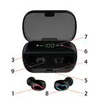 savio TWS 06 Wireless Bluetooth Earphones - FIGURE 1