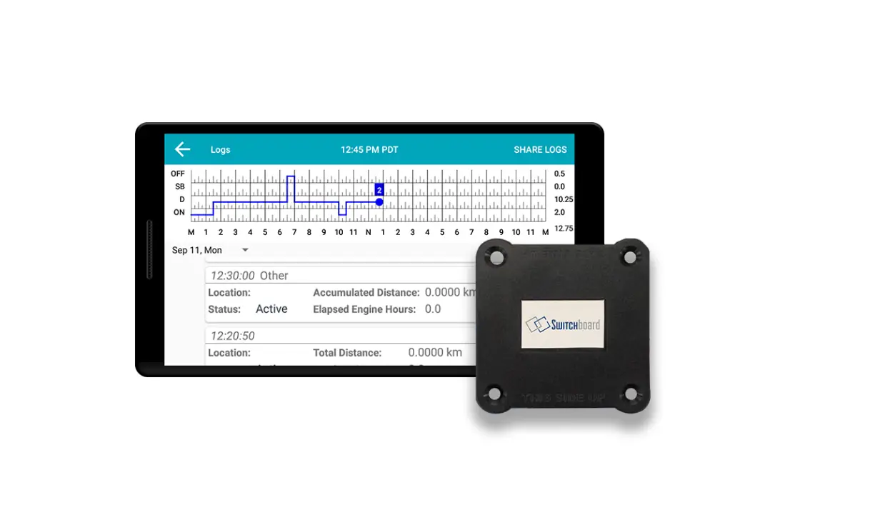 Switchboard Sb1 User Manual