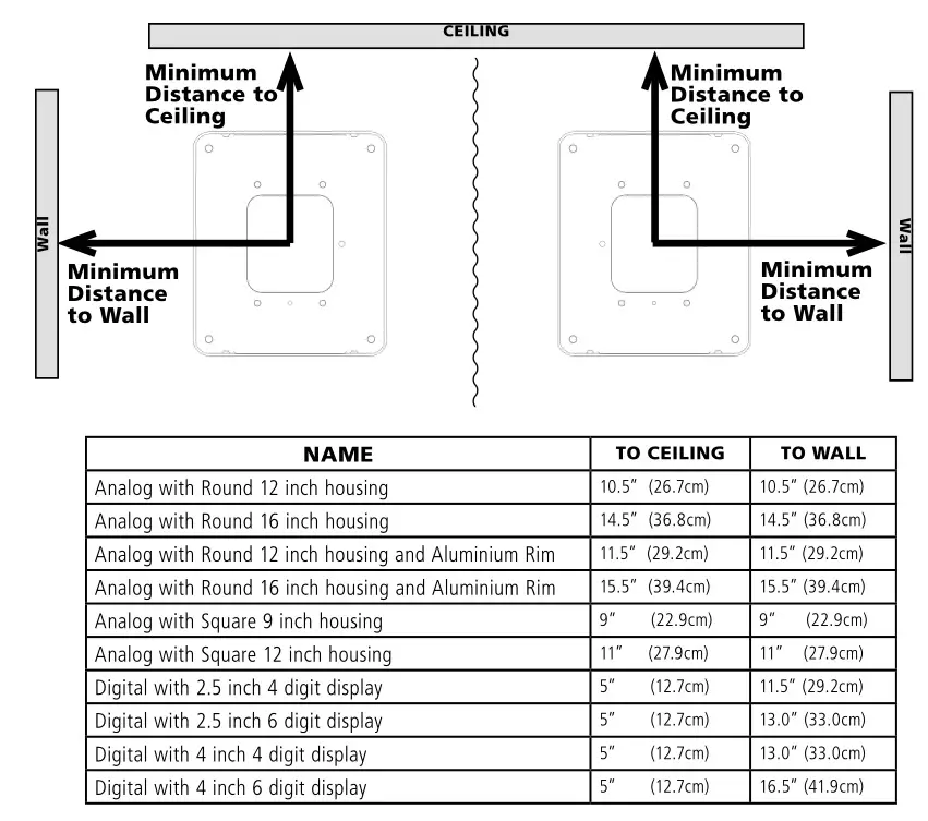 sapling Horizontal Time Zone Clocks - Mounting a Zone Clock Pole
