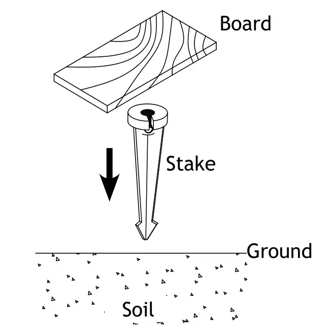 VSPL-1045-BBZ Low Voltage Landscape Lighting - Install Stake