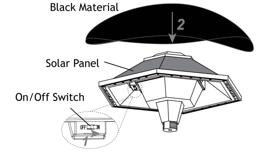 VSPL-1045-BBZ Low Voltage Landscape Lighting - Test Solar Light