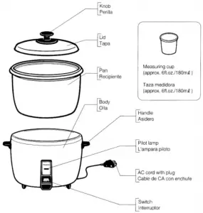 Panasonic SR 42HZP Commercial Rice Cooker - PARTES