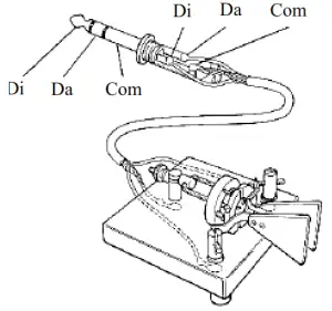 Chongqing Xiegu Technology X6100 Shortwave Transceiver - FIG