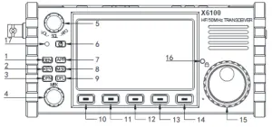 Chongqing Xiegu Technology X6100 Shortwave Transceiver - Panel Instructions