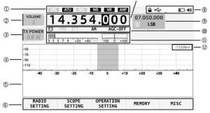 Chongqing Xiegu Technology X6100 Shortwave Transceiver - Screen Display Interface