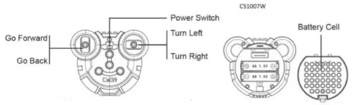 Doubleeagle Industry SY-C51007W-04 Building Block - Remote Controller