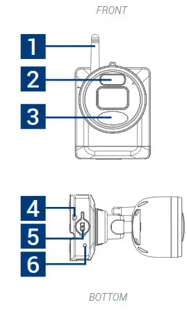 LOREX L4248 Series 2K Network Video Recorder - Camera Overview