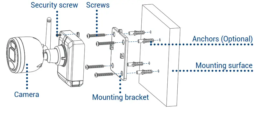 LOREX L4248 Series 2K Network Video Recorder - Install the camera