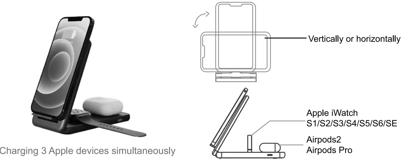 Dongguan Simzo Electronic Technology WXC 01 3 in 1 Wireless Charger - Diagran