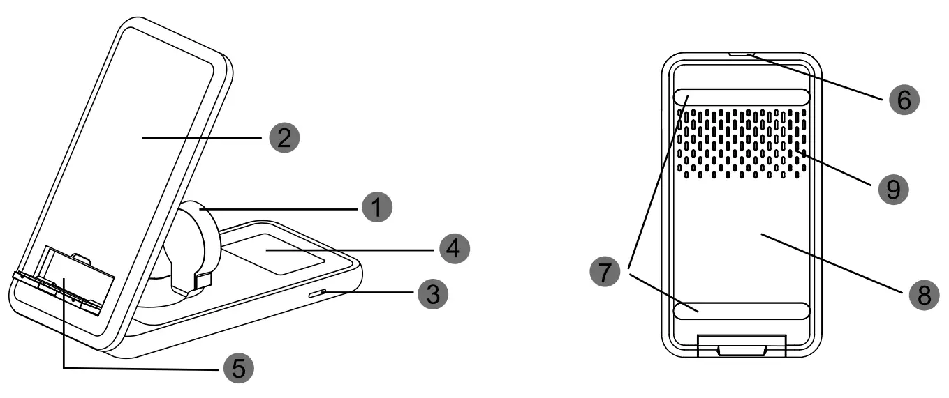 Dongguan Simzo Electronic Technology WXC 01 3 in 1 Wireless Charger - fig