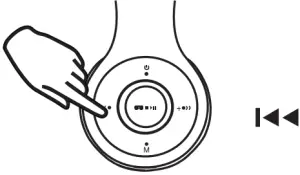 Using Your HEADPHONES