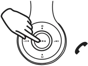 Using Your HEADPHONES