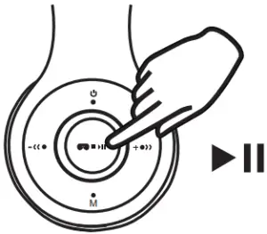 Using Your HEADPHONES