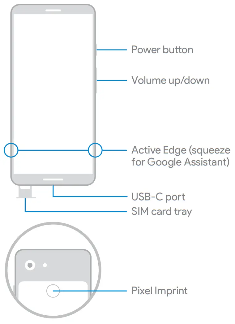 MANUALSLIB Google Pixel 2 Smart Phone