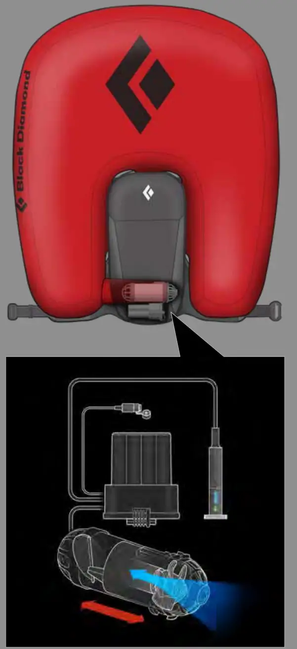 Black Diamond Jetforce Pro AirBag Backpack - fig 1