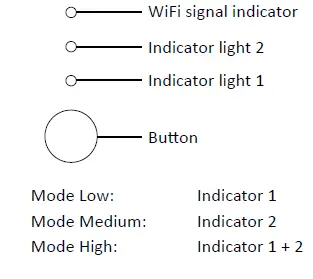 TReBS 49300 Smart Humidifier fig 2