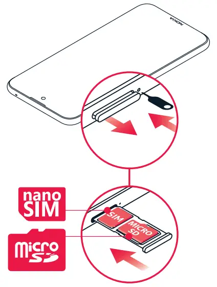 Insert the SIM and memory card