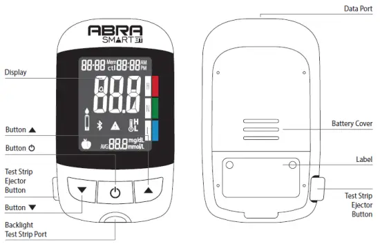 ISTEL Care BT-2021.01 Blood Glucose Monitoring System Fig1