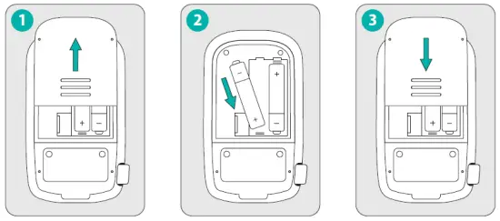 ISTEL Care BT-2021.01 Blood Glucose Monitoring System Fig2