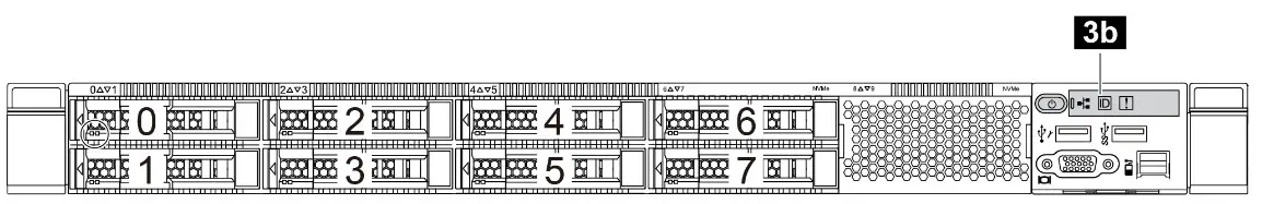 Figure 2. Server model with 8 x 2.5-inch drive bays